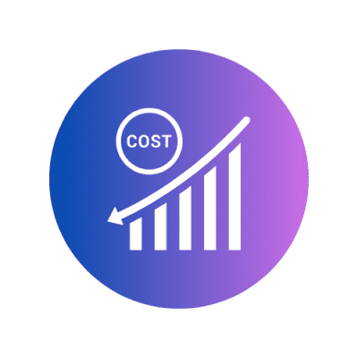 WooCommerce Cost of Goods Plugin